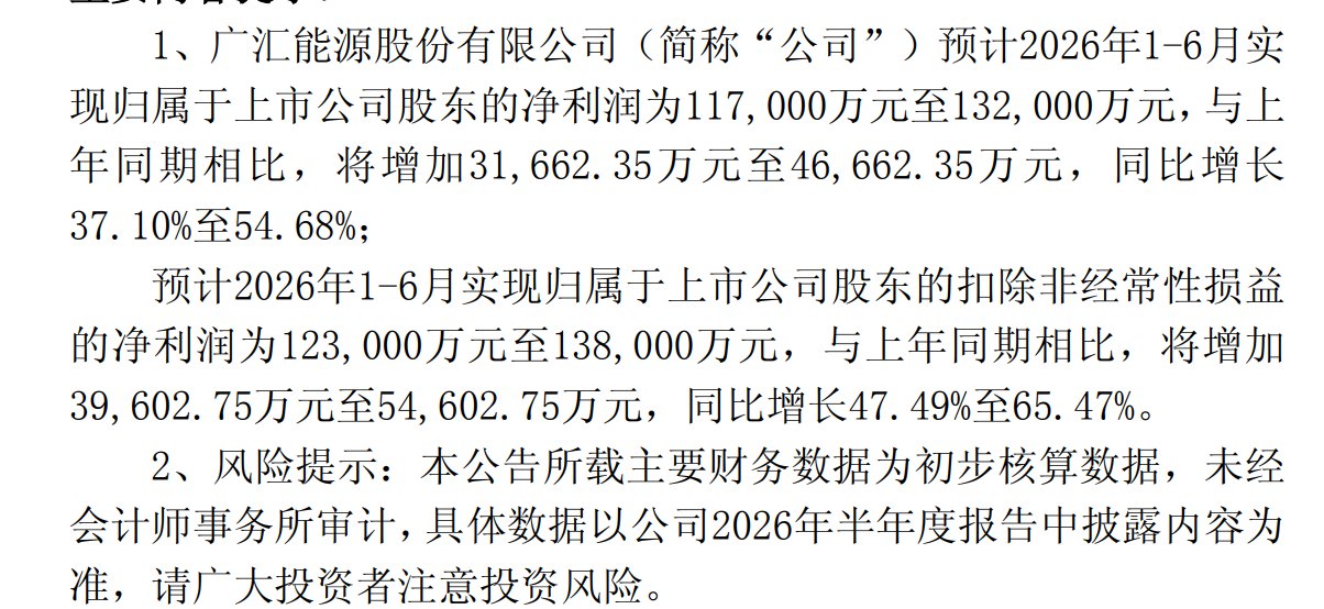 深夜,4个龙头提前公布中报,这2个增长超过300%,资源股增471%