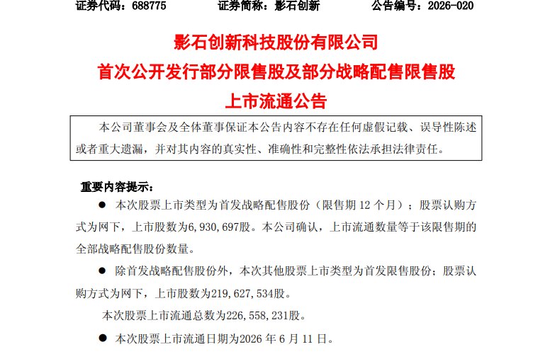400亿解禁洪峰来袭,影石创新流通盘激增近7倍!存储成本持续施压,刘靖康如何留住投资人